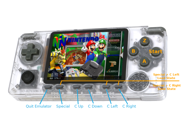 wonderswan emulator controls